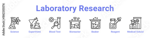 Laboratory Research Icon Banner and Collection