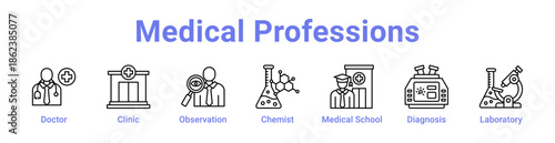 Medical Professions Icon Banner and Collection