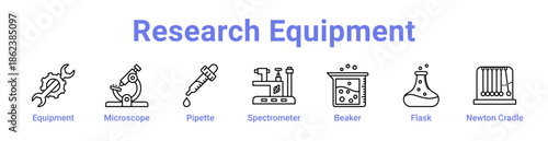 Research Equipment Icon Banner and Collection