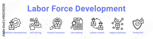 Labor Force Development Icon Banner and Collection