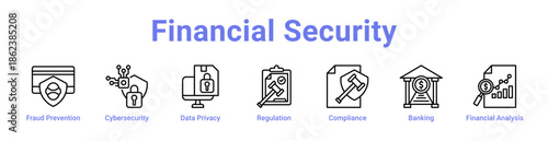Financial Security Icon Banner and Collection