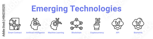 Emerging Technologies Icon Banner and Collection