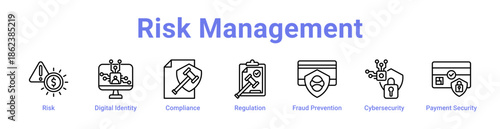 Risk Management Icon Banner and Collection
