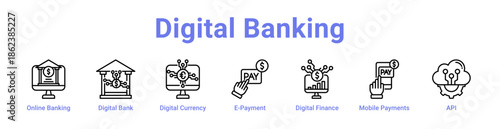 Digital Banking Icon Banner and Collection