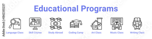 Educational Programs Icon Banner and Collection