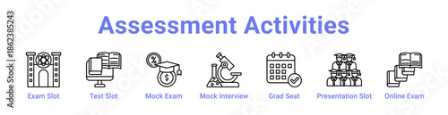 Assessment Activities Icon Banner and Collection
