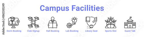 Campus Facilities Icon Banner and Collection