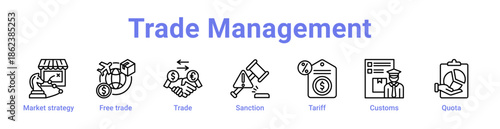Trade Management Icon Banner and Collection
