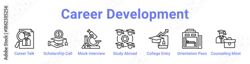 Career Development Icon Banner and Collection