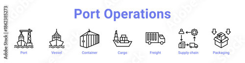 -Port Operations Icon Banner and Collection