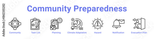-Community Preparedness Icon Banner and Collection