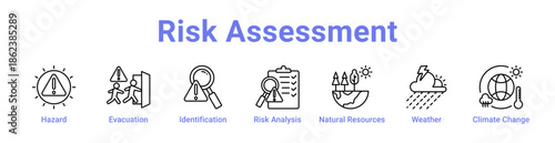 -Risk Assessment Icon Banner and Collection