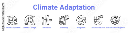 -Climate Adaptation Icon Banner and Collection