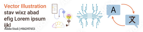 Artificial intelligence, innovation, language translation, communication, digital solutions, learning. Visuals include a circuit board, translation symbols ideas and cloud icons. AI and innovation