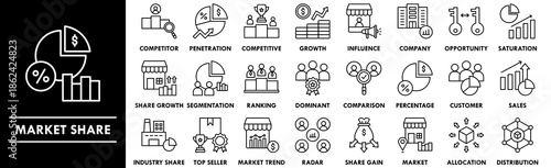 Market Share outline icon collection set. Containing design business, share, market, chart, growth