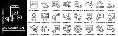 Ad Campaign outline icon collection set. Containing design campaign, business, strategy, marketing, internet