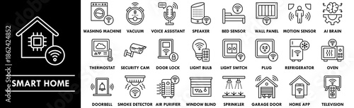 Smart Home outline icon collection set. Containing design home, technology, automation, control, smart
