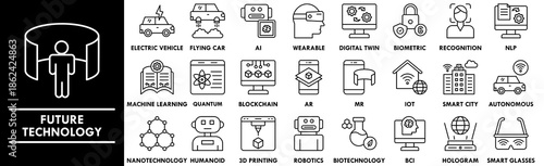 Future Technology outline icon collection set. Containing design future, technology, digital, science, tech