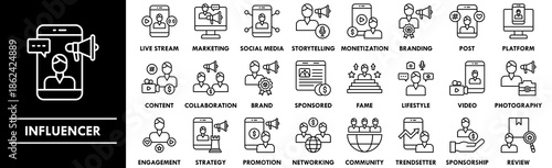 Influencer outline icon collection set. Containing design technology, internet, influencer, online, media
