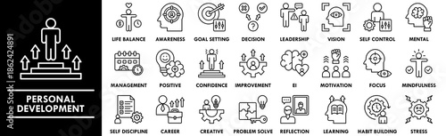 Personal Development outline icon collection set. Containing design development, growth, success, achievement, training