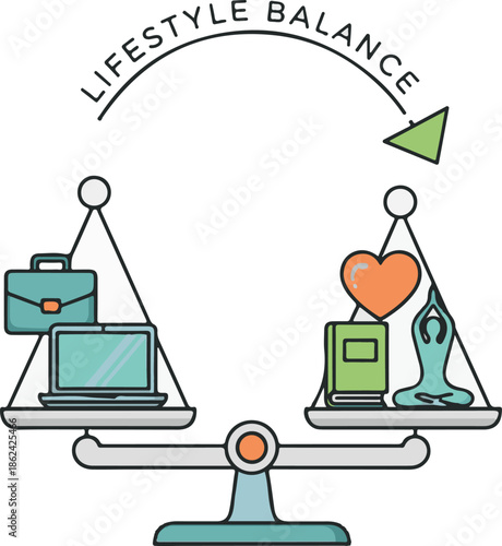 A flat vector illustration of a scale balancing work (laptop, briefcase) and personal life (heart, book, yoga figure) under the curved text "LIFESTYLE BALANCE" with a green arrow.
