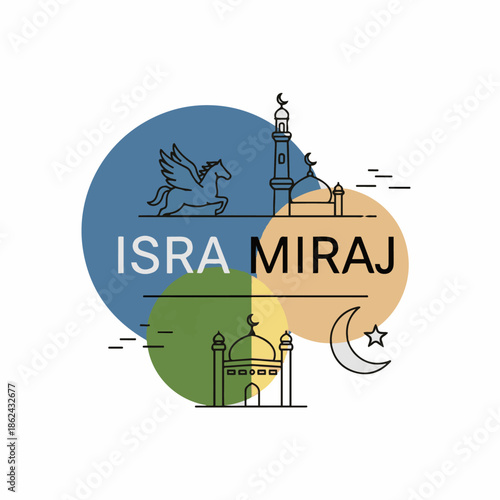 Minimalist line art depicts a mosque, crescent moon, and mythological winged horse above the bold text Isra Miraj.