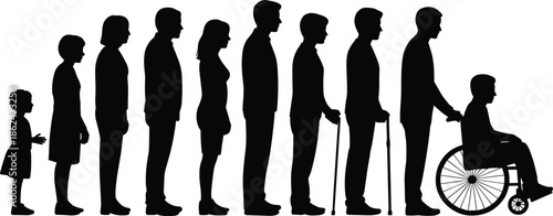 Human life stages silhouette, people aging process from childhood to old age, disability inclusion concept, social diversity, isolated white background
