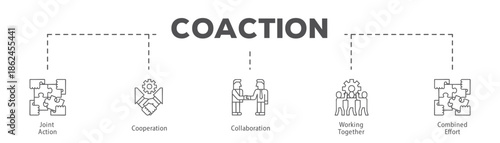 Coaction infographic icon flow process which consists of Joint Action, Cooperation, Collaboration, Working Together, Combined Effort.