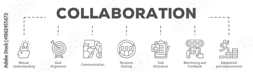 1. lineal Teamwork - expand_Collaboration
