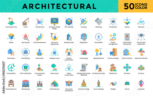 Architectural icons set with architectural, drawing, sketching, perspective, section, elevation icon. Simple color vector 
