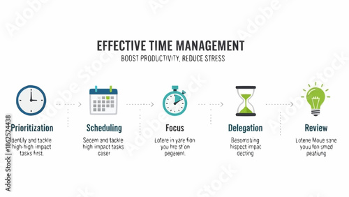 Effective Time Management - Boost Productivity and Reduce Stress with Key Strategies.