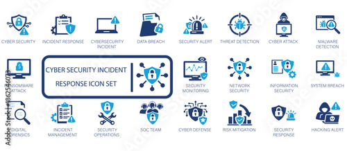 Cyber security incident response icon set featuring threat detection, data breach management, digital forensics, security operations center (SOC), and network defense symbols.