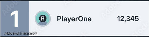 Player One Leads With 12345 Score on Leaderboard