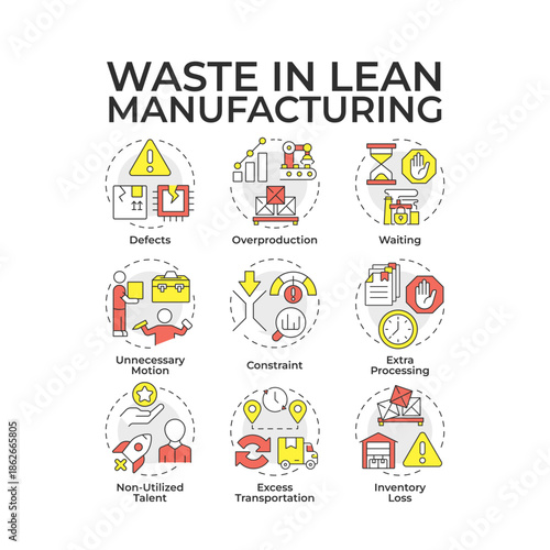 Waste in lean manufacturing multi color concept icons. Production management, workflow efficiency. Icon pack. Vector images. Round shape illustrations for article, infographic. Abstract idea