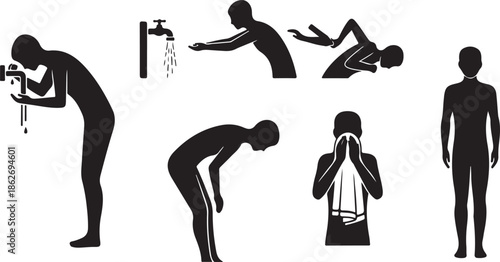Steps for performing ritual ablution (wudu) in islam for prayer and purity