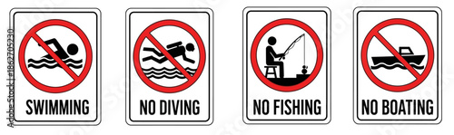 Illustrated Warning Signs Prohibiting Various Water Activities no Swimming, no Diving, no Fishing, and no Boating in Public Aquatic Areas
