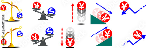 円安・円高と為替相場変動の概念図イラストセット（ドル・円）