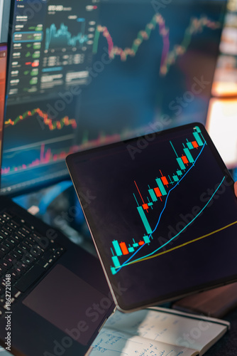 Financial trading analytics candlestick chart laptop tablet