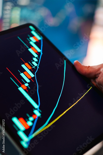 Financial trading candlestick chart tablet market analysis tablet screen
