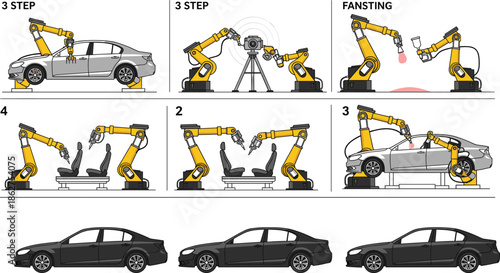 Automotive manufacturing process vector set illustrating robotic assembly line car production steps and industrial factory automation