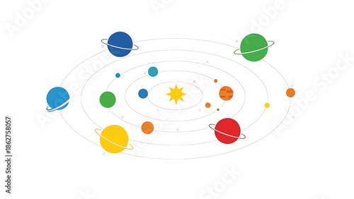 A simple, colorful diagram of a solar system with planets orbiting a central star, each with a distinctive color and ring