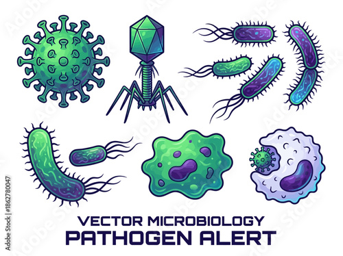 Microscopic Pathogens and Bacteria Illustrations Alert Manufacturing Manufacturing Process