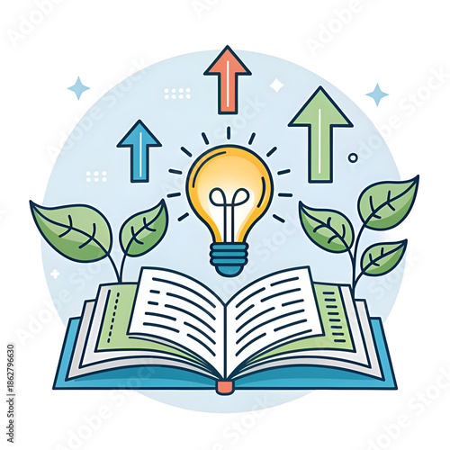 promot Cultivate Brilliance: The Secret to Endless Growth & Innovation. on my backround