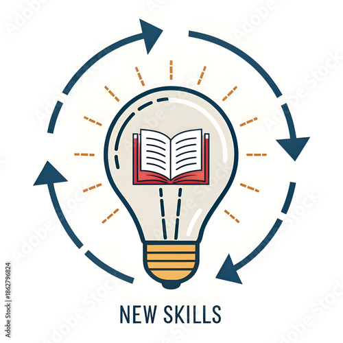 promot Continuous Learning: Spark Your Potential & Gain New Skills! on my backround