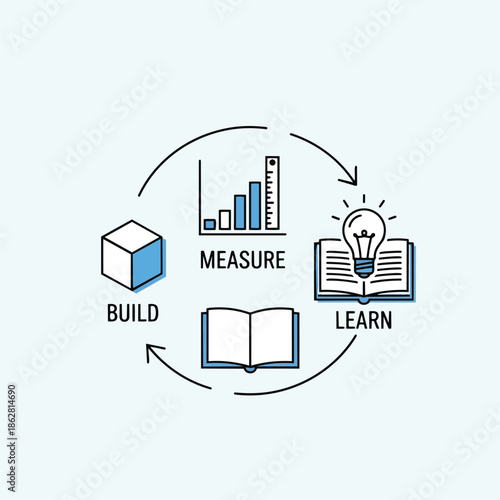 A vector graphic of a factory, representing industry. Smoke rises from the smokestack, suggesting production or pollution. The image is likely an icon
