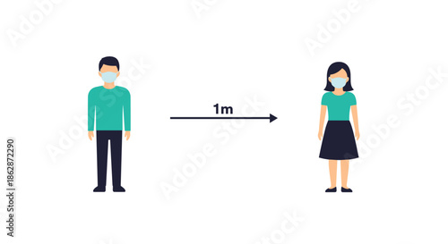 Man and woman wearing medical masks stand at a safe distance of one meter apart to prevent the spread of viral infections.