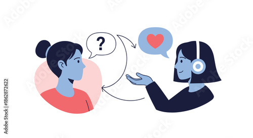 Customer support interaction depicting two women with headphones and speech bubbles containing a heart and a question mark.