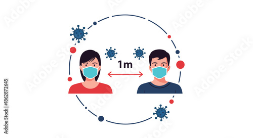 Social distancing illustration with two people in masks inside a circle of virus molecules and 1m gap indication.