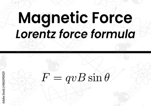 Illustrating the fundamental Lorentz force formula which calculates magnetic force acting on a charged particle in a field