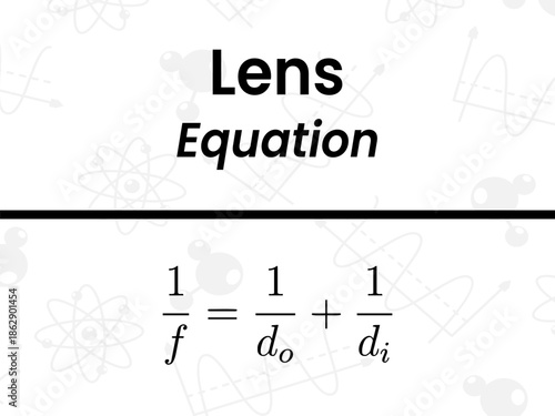 Understanding the fundamental relationship in optics for lenses involving focal length object and image distances